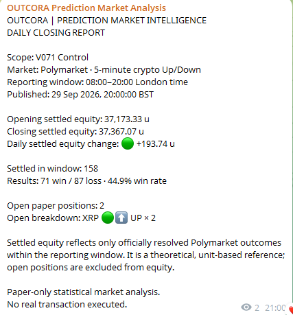 Daily closing report — OUTCORA